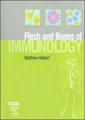 The Flesh and Bones of Immunology
