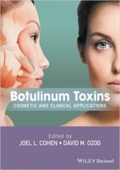 Botulinum Toxin: Cosmetic and Clinical Applications