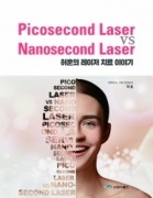 Picosecond Laser vs Nanosecond Laser (허훈의 레이저 치료 이야기)