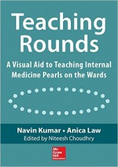 Teaching Rounds: A Visual Aid to Teaching Internal Medicine Pearls on the Wards